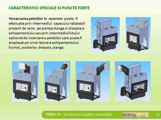 Puncte forte seminee pe peleti