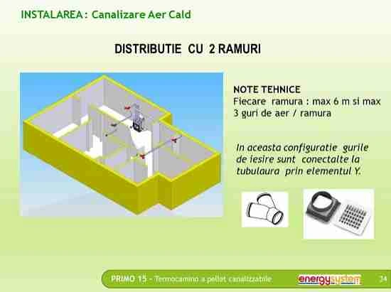 Distributie semineu pe peleti