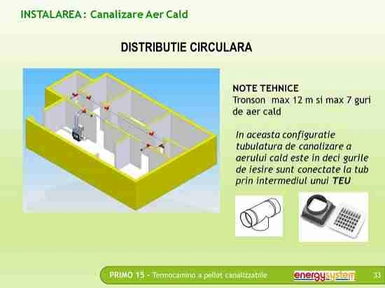 Distributie semineu pe peleti